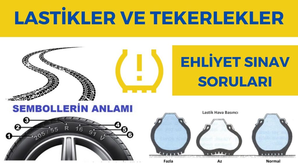Ehliyette Tekerlekle İlgili Sınıf Sonucu: Uzman Açıklama [2026] - Kapak Görseli