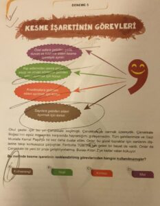Getirildiği Görevler ve Yetkileri: Kritik Roller [2026] - Kapak Görseli