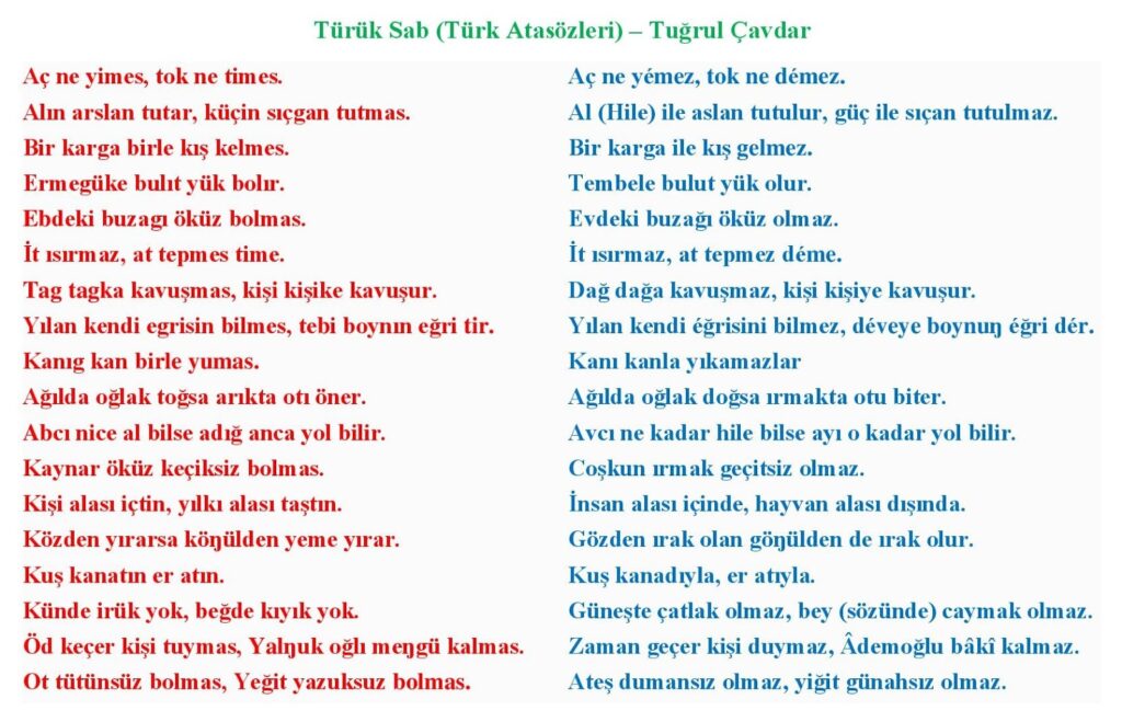 En Eski Atasözü Hikâyesi: Kökeni ve Anlamı [2026] - Kapak Görseli